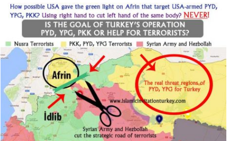 The Turkish Plot to Swallow Syria Behind the Scenes of Negotiations