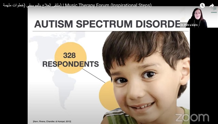 Inspirational Steps » to develop music therapy in the Arabic World
