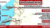 Western airstrikes