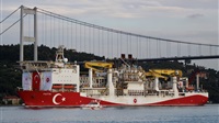 Know more about Turkey's