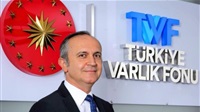 Turkish Wealth Fund