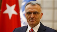 Turkish central bank
